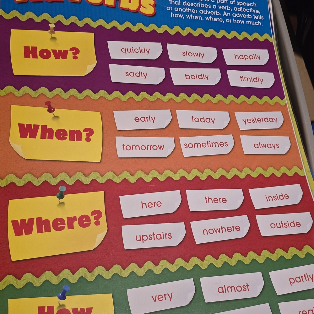 Educational Kids Poster Set - Picture 5 of 16